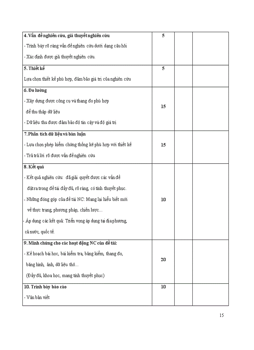 image for page NCKHSPUD Am nhac 8