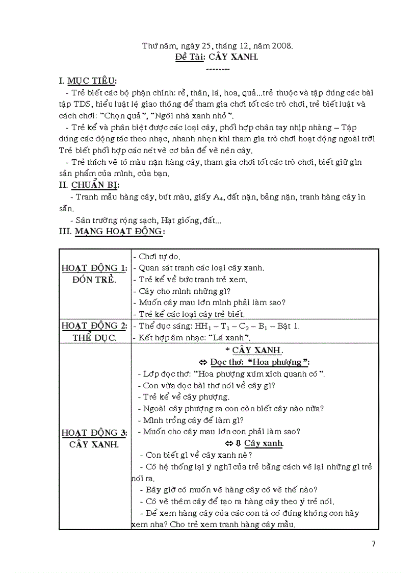 image for page Neu co gi chua dung xin hay gop y dum thanks