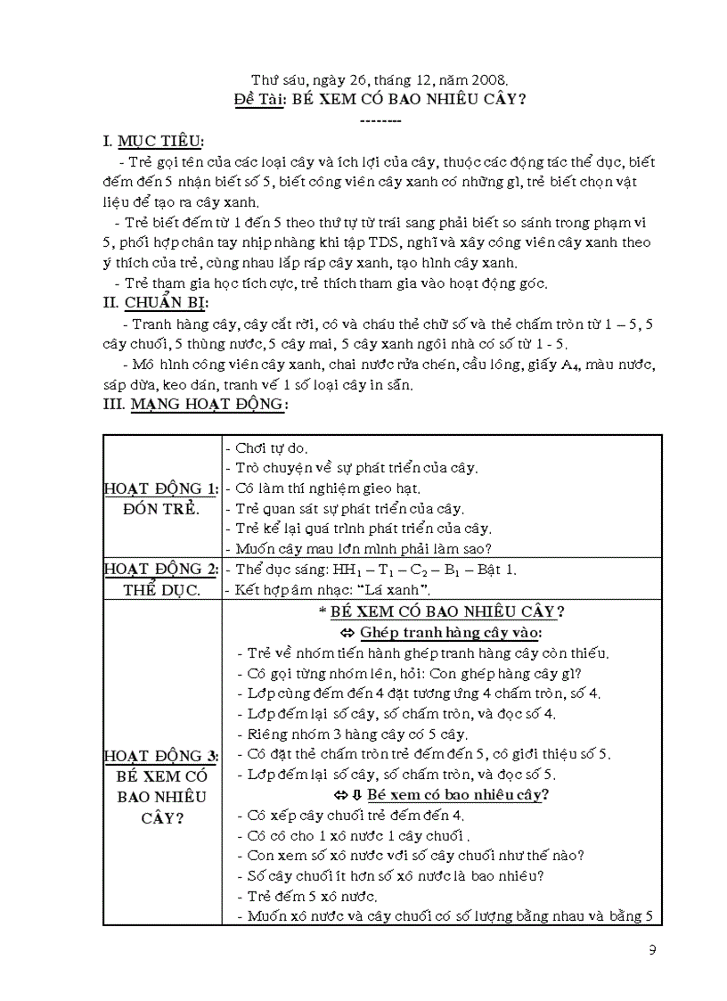 image for page Neu co gi chua dung xin hay gop y dum thanks