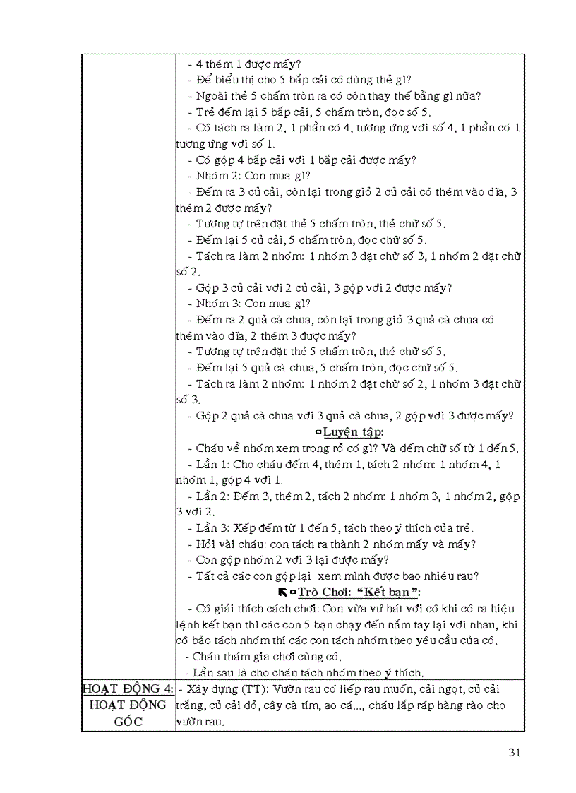 image for page Neu co gi chua dung xin hay gop y dum thanks