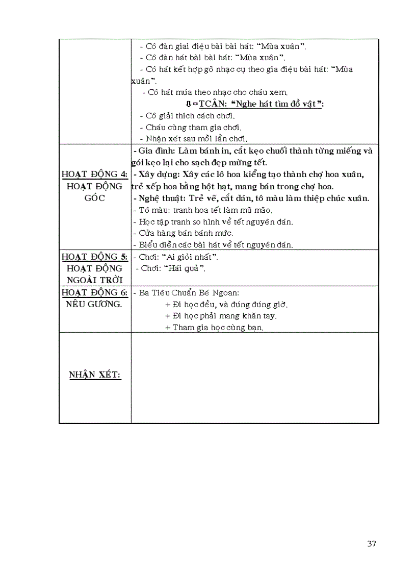 image for page Neu co gi chua dung xin hay gop y dum thanks