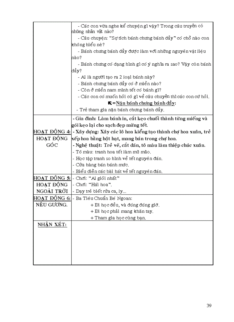 image for page Neu co gi chua dung xin hay gop y dum thanks