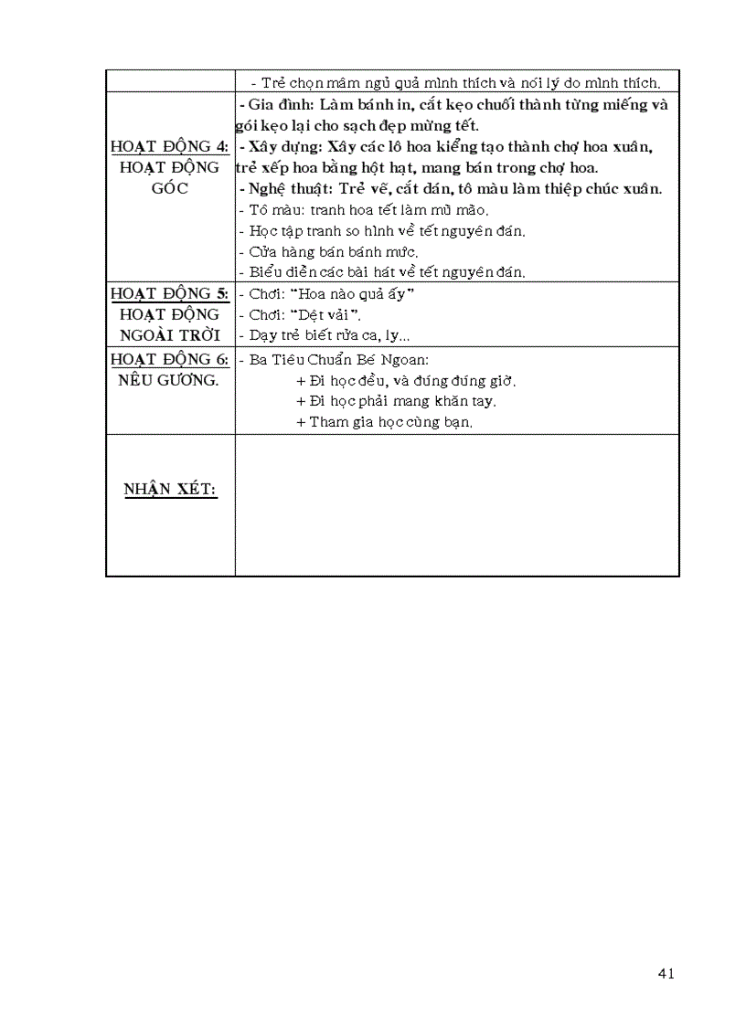 image for page Neu co gi chua dung xin hay gop y dum thanks