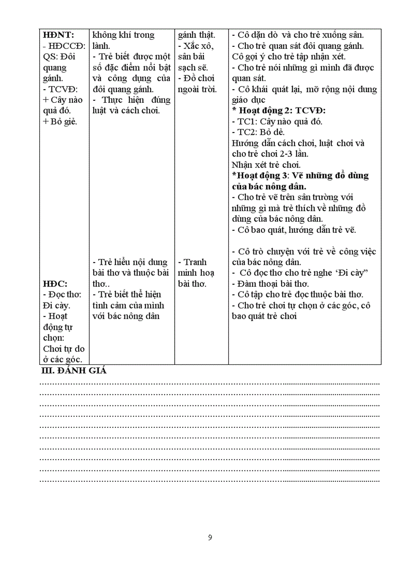 image for page Ngành nghề bé biết gì về nghề nông