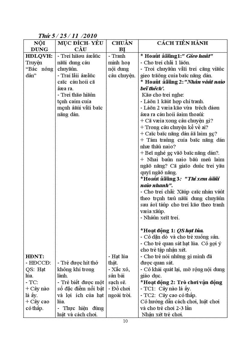 image for page Ngành nghề bé biết gì về nghề nông