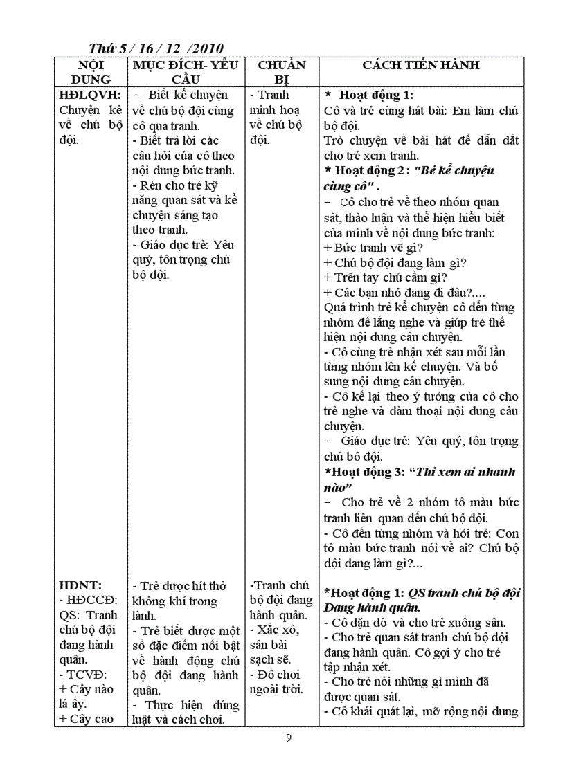 image for page Ngành nghề bé tập làm chú bộ đội