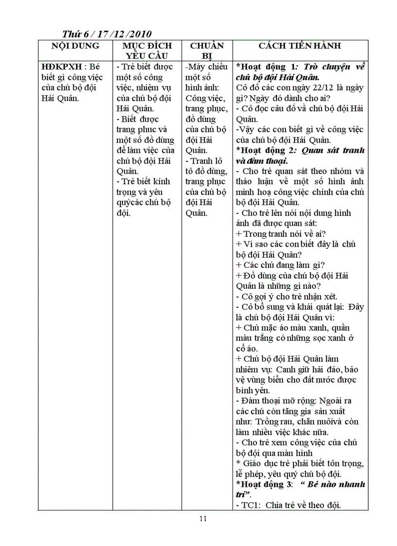 image for page Ngành nghề bé tập làm chú bộ đội