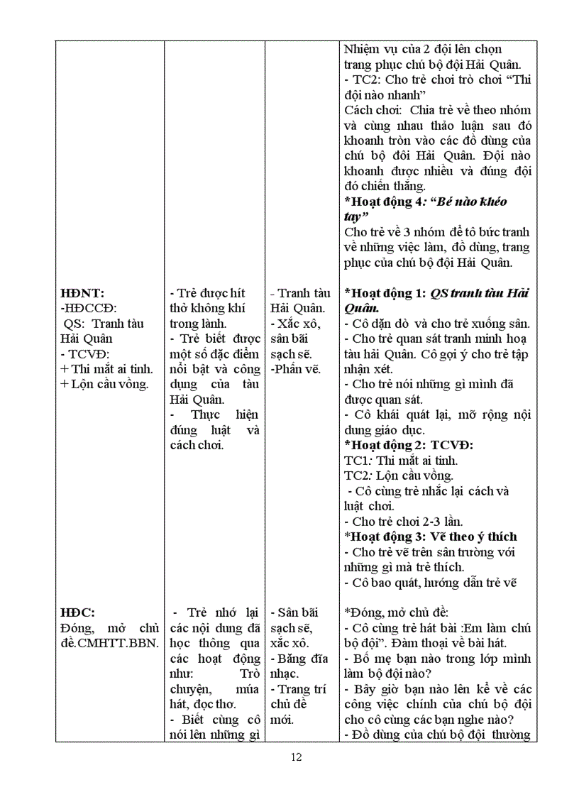 image for page Ngành nghề bé tập làm chú bộ đội