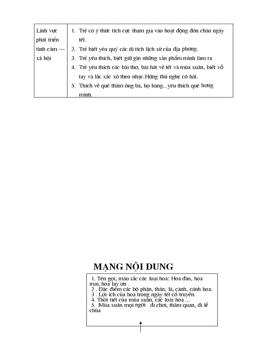 image for page Ngay tet que em