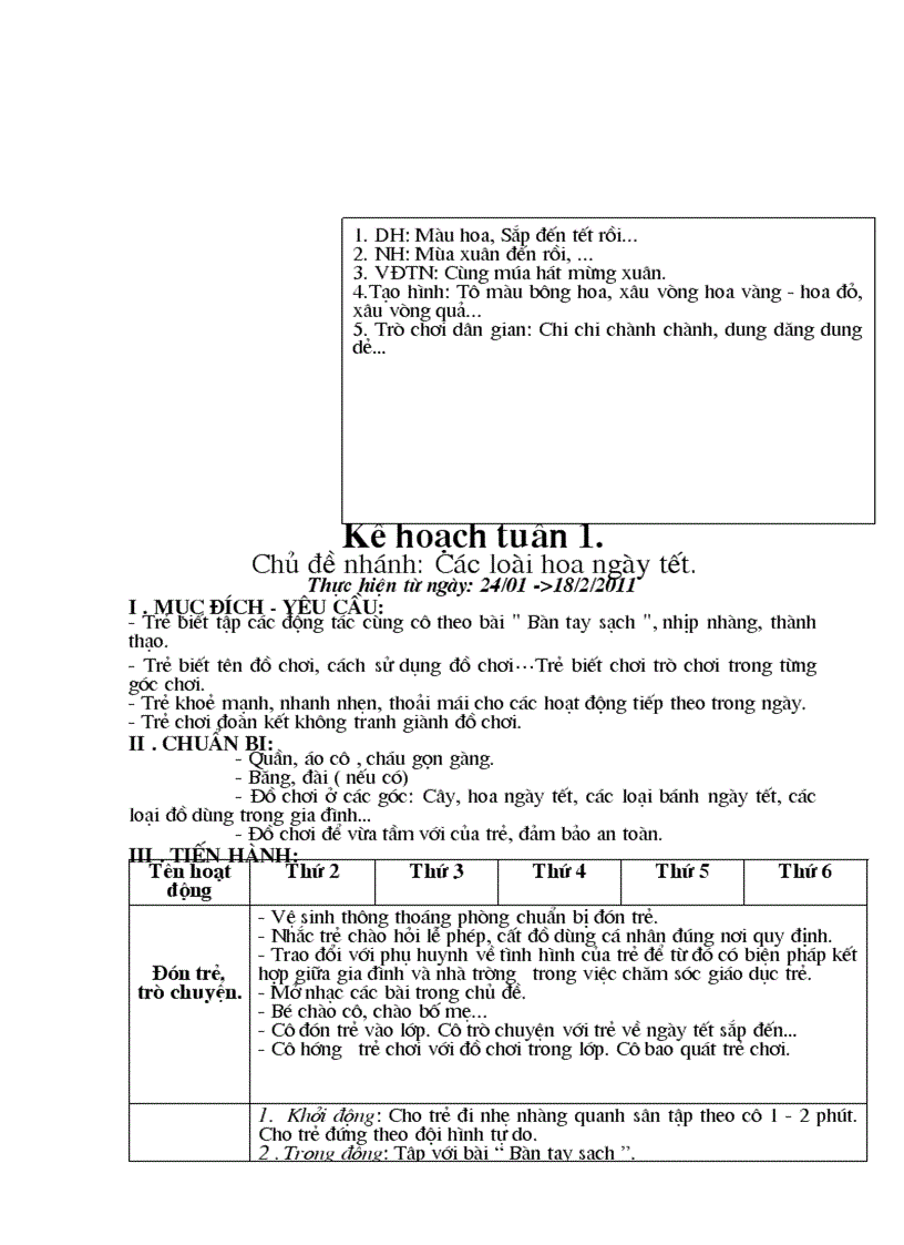 image for page Ngay tet que em