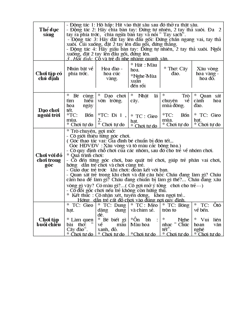 image for page Ngay tet que em