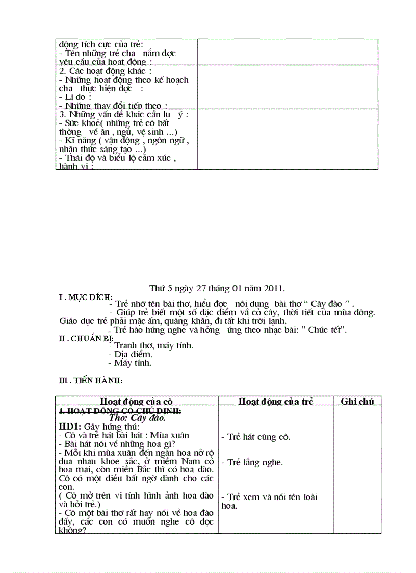 image for page Ngay tet que em