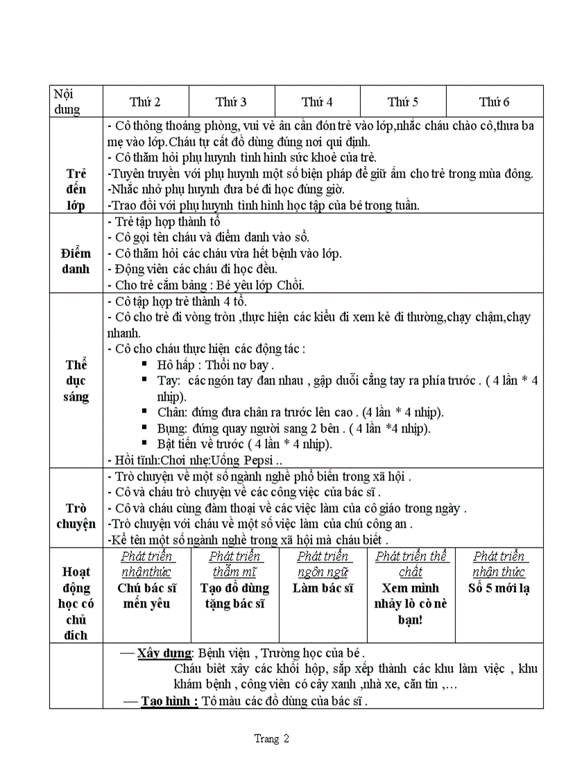 image for page Nghề Bác sĩ