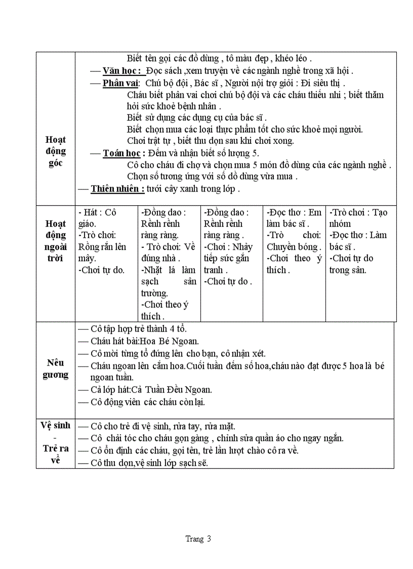 image for page Nghề Bác sĩ