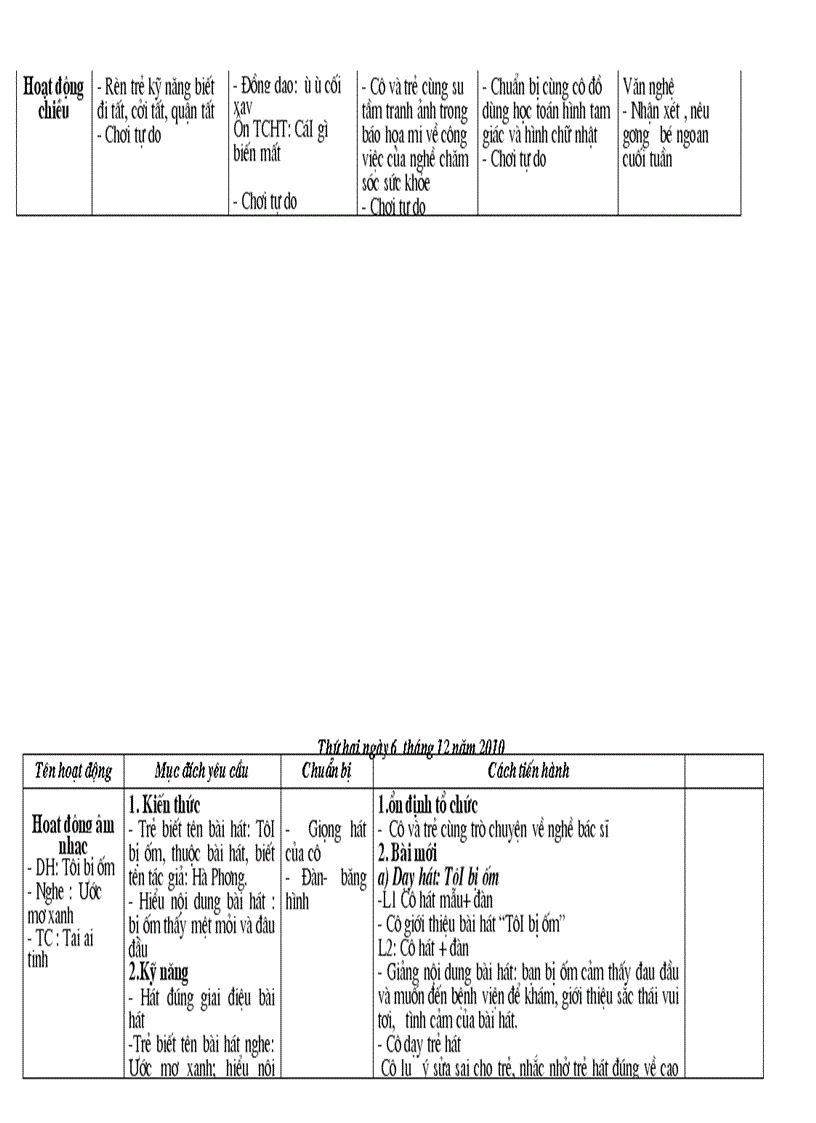 Nghề bác sỹ