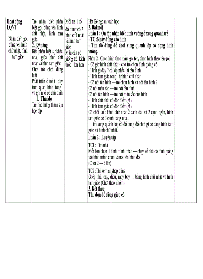 image for page Nghề bác sỹ