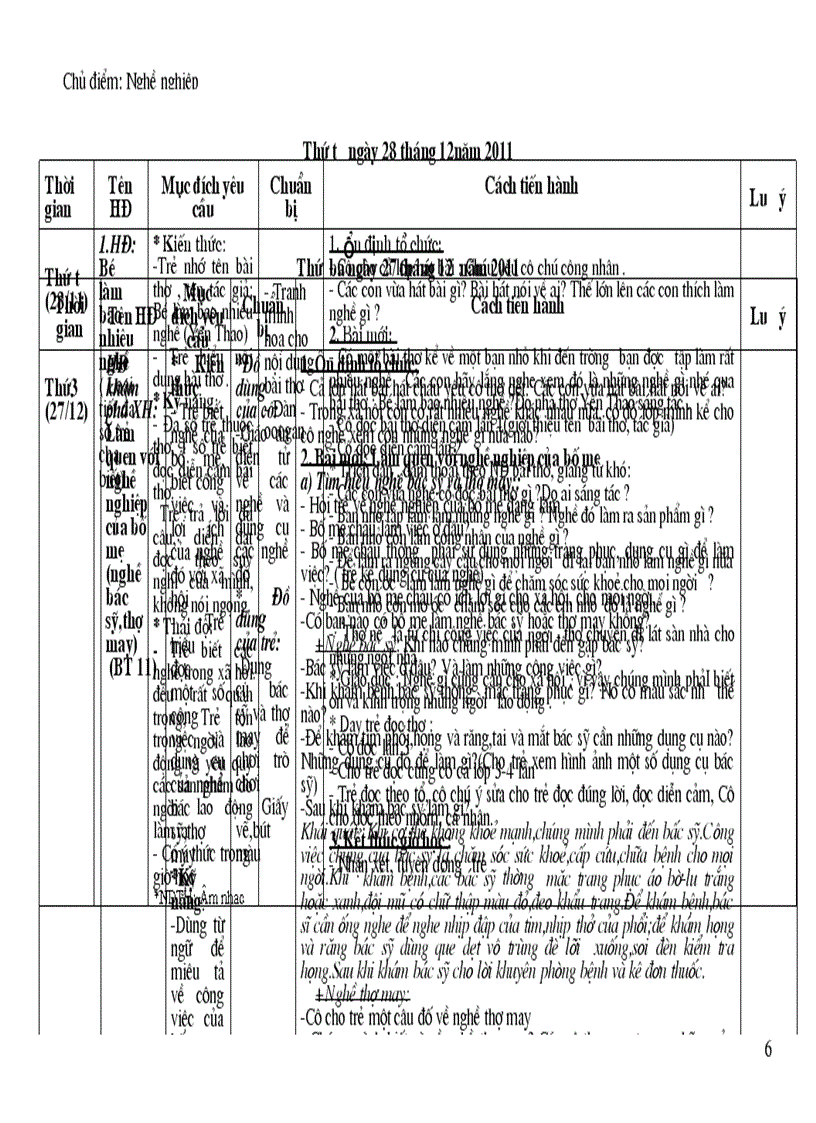 image for page Nghề quen thuộc gần gũi