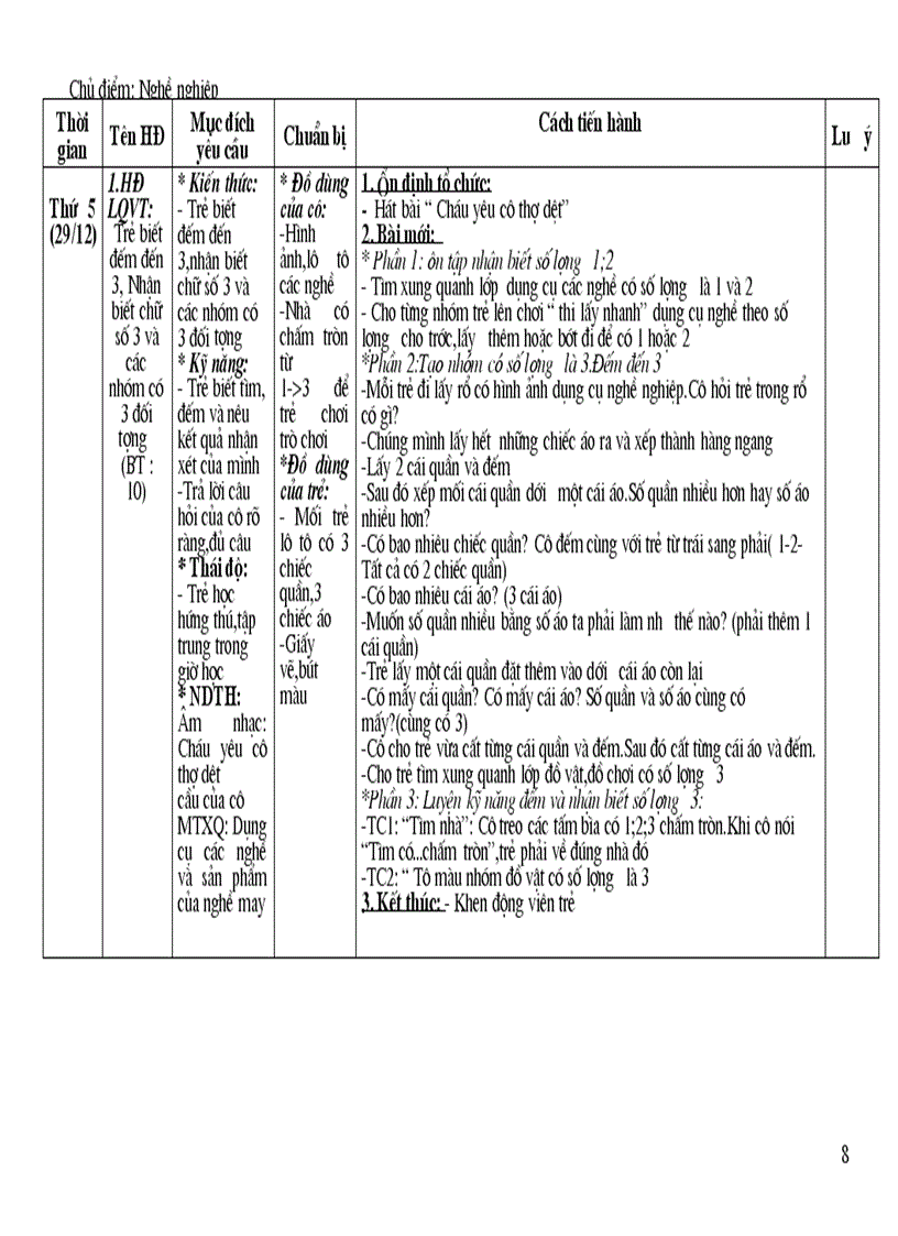 image for page Nghề quen thuộc gần gũi