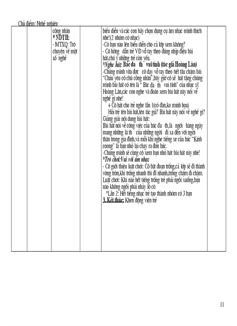 image for page Nghề quen thuộc gần gũi