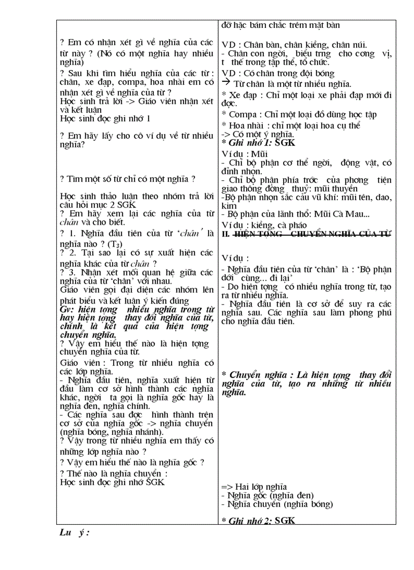 image for page Ngữ văn 6 tiết 13 19