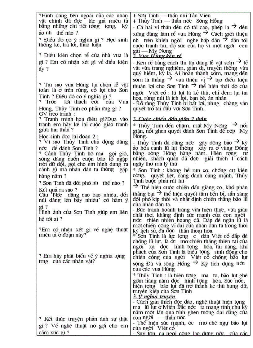 image for page Ngư văn 6 Tuần 3