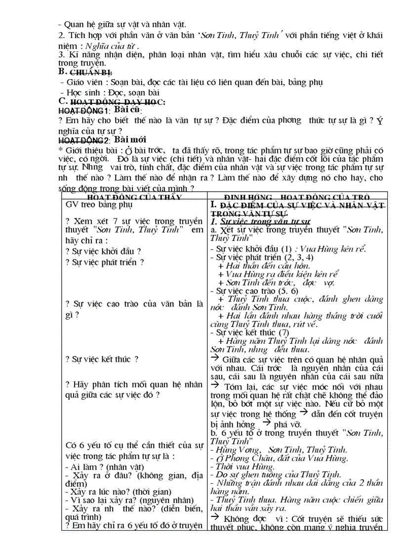 image for page Ngư văn 6 Tuần 3