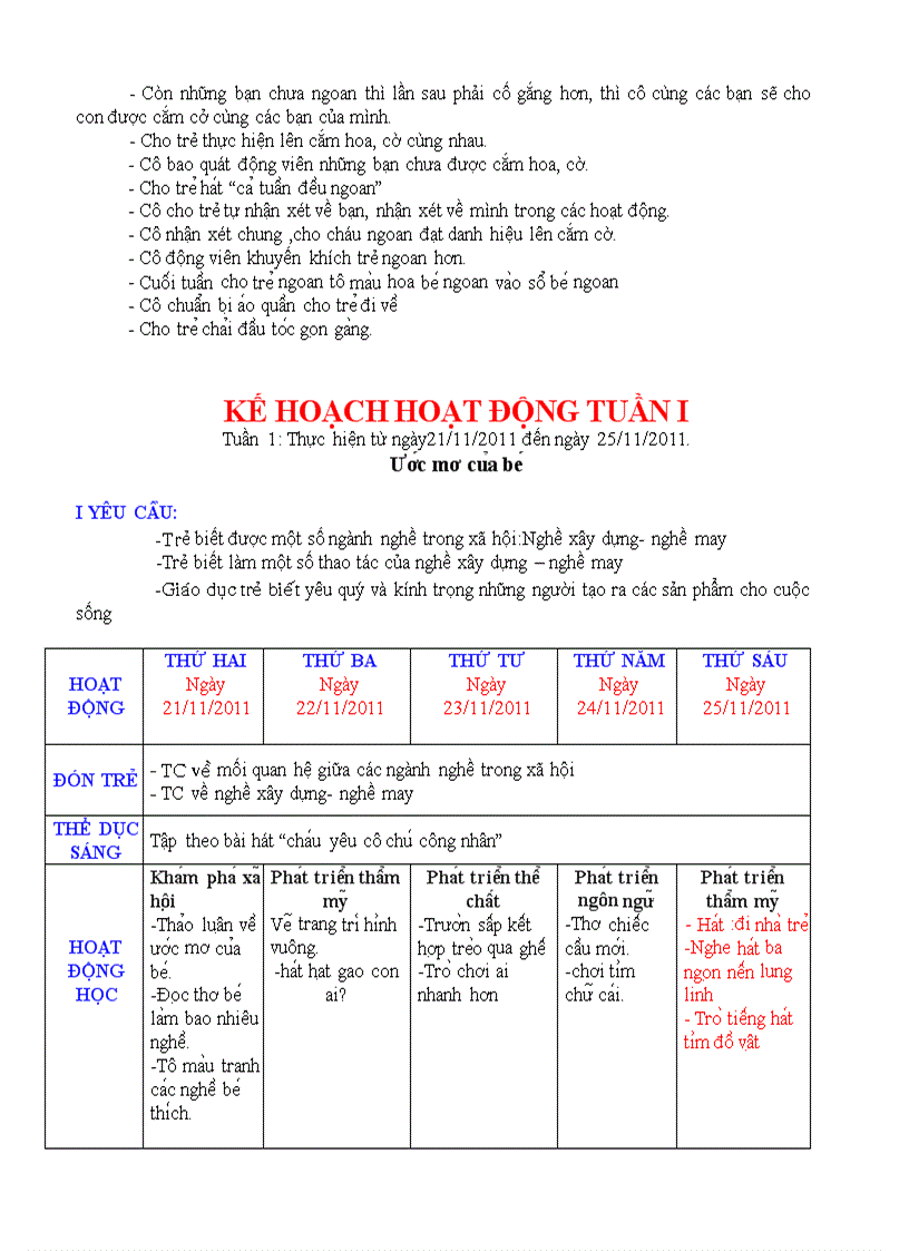 image for page Ngành nghề 1