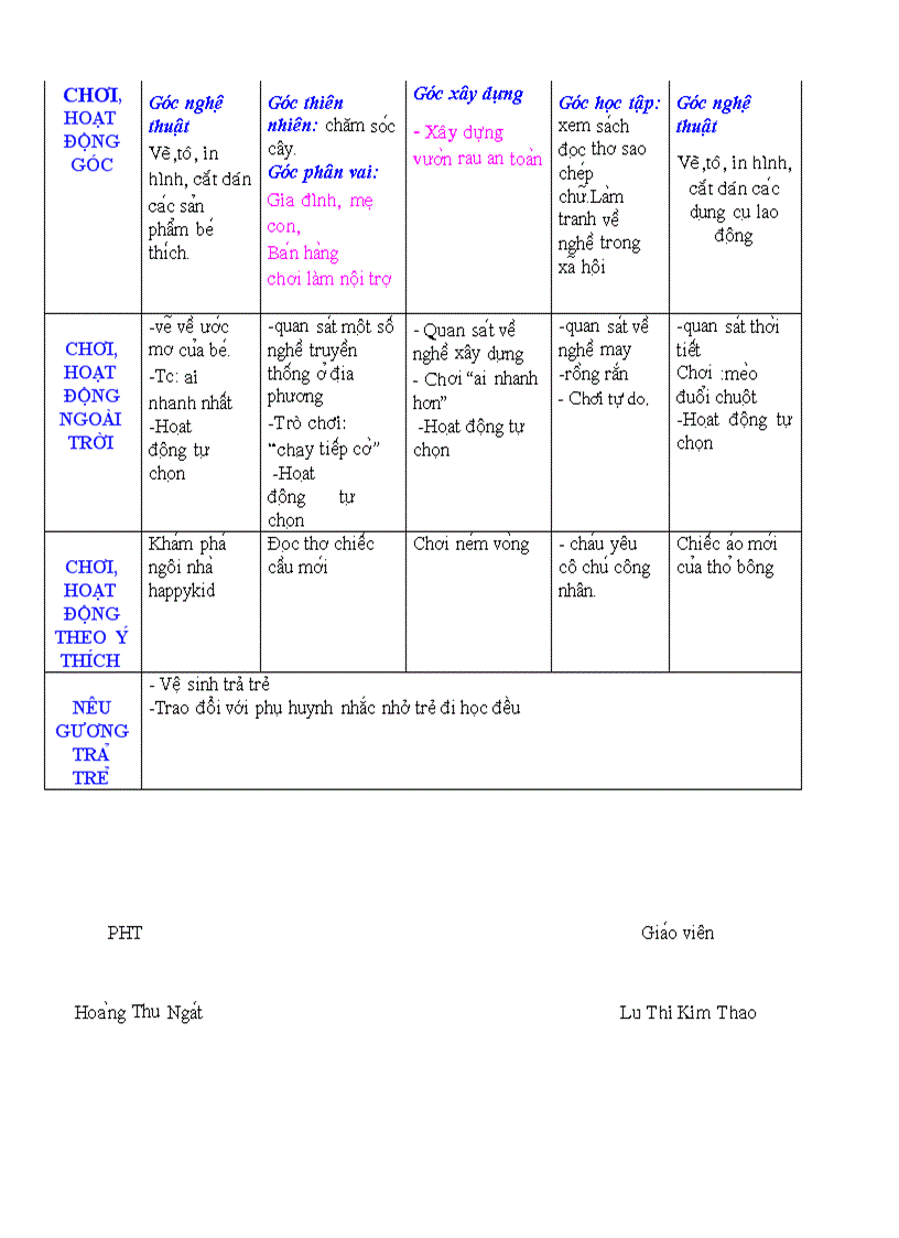 image for page Ngành nghề 1