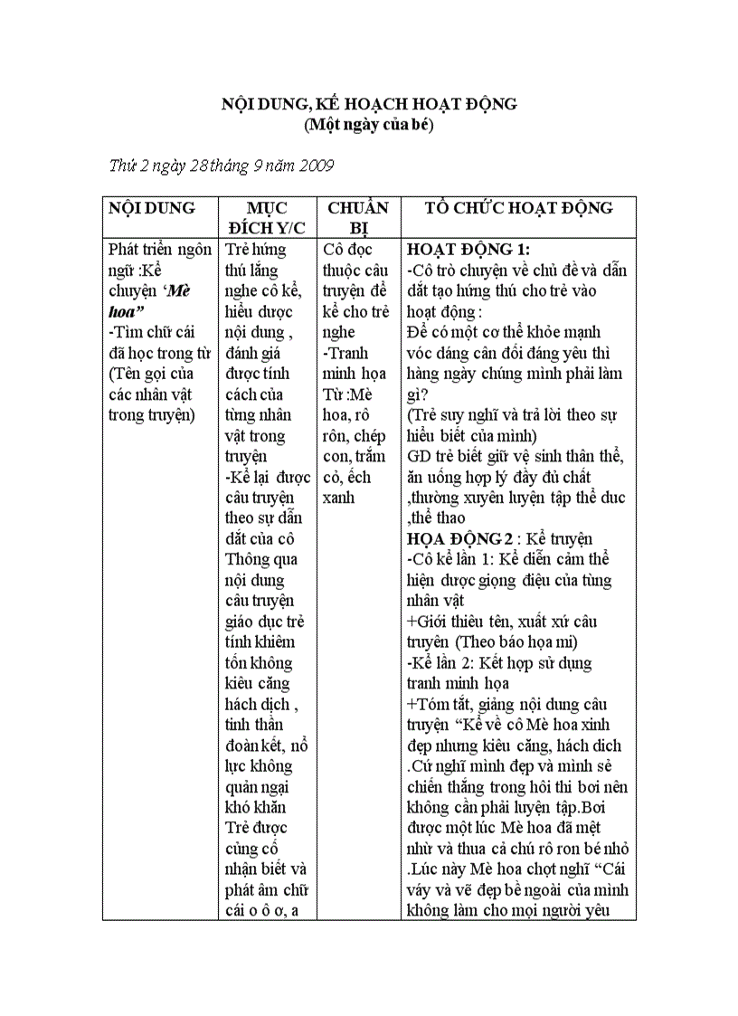 image for page Nhanh1 cđ bản thân