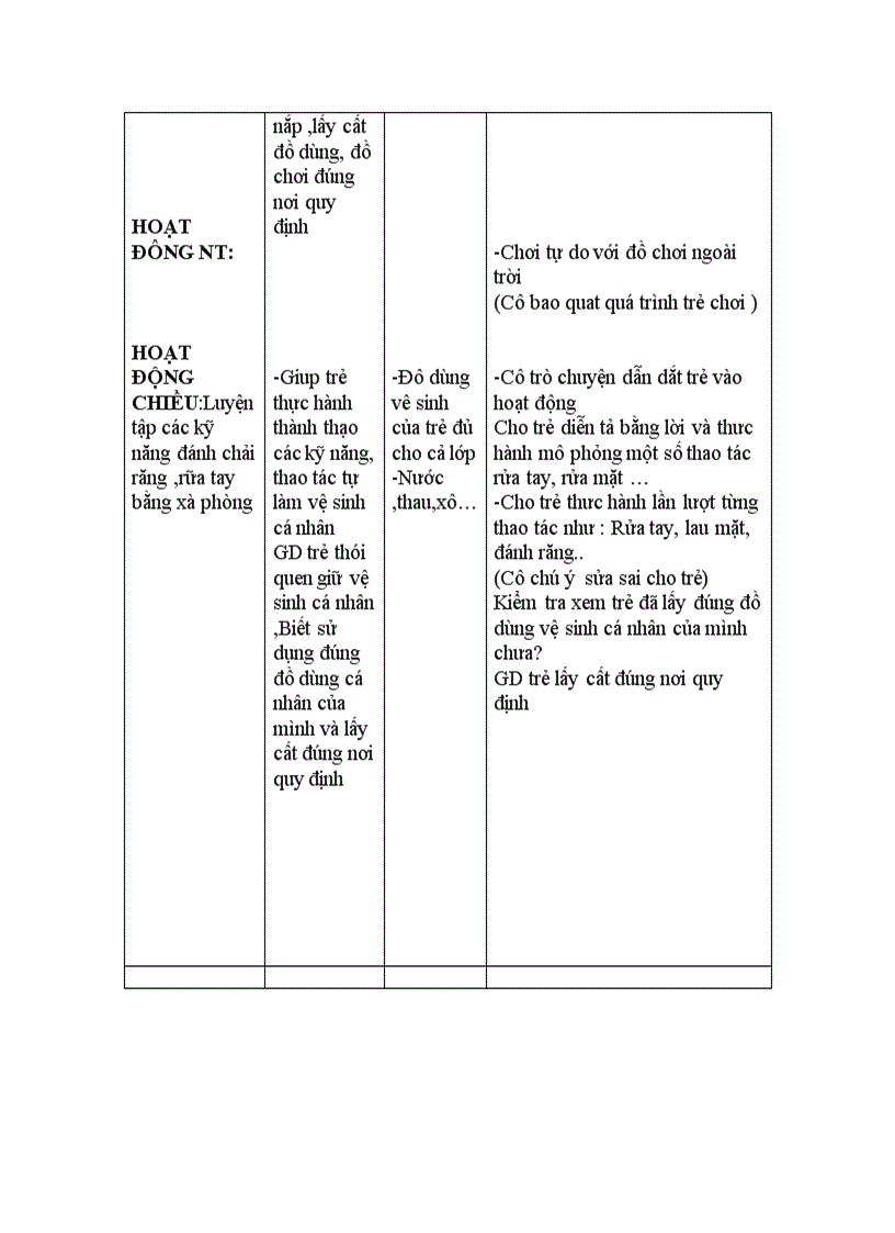 image for page Nhanh1 cđ bản thân