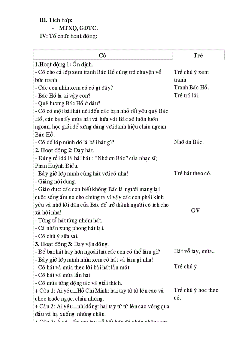 image for page Nho on bac