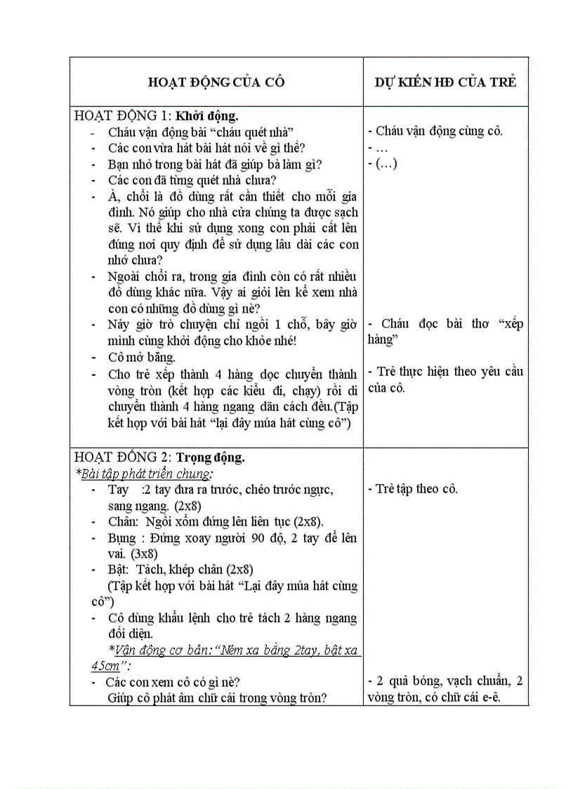 image for page Nhu cầu gia đình Tuần 10