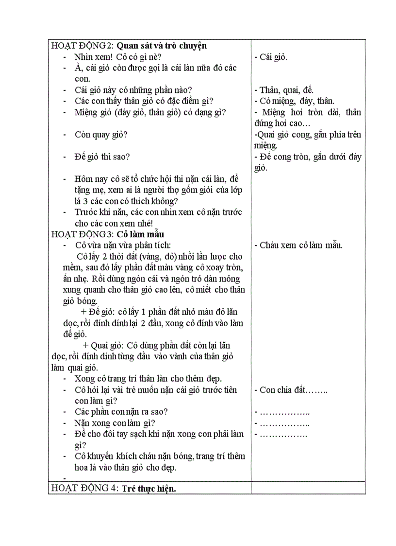 image for page Nhu cầu gia đình Tuần 10