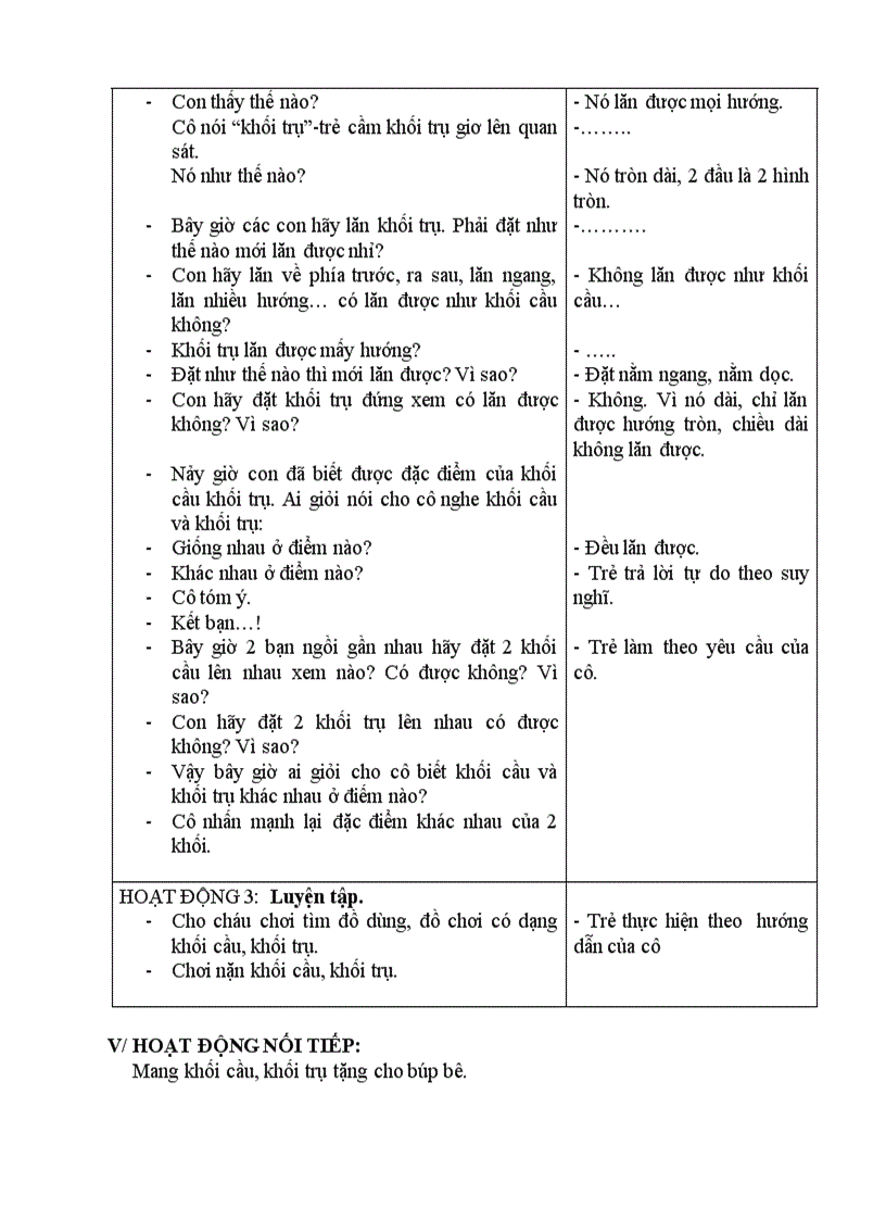 image for page Nhu cầu gia đình Tuần 10