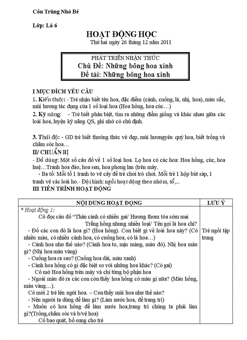 image for page Nhung bong hoa xinh