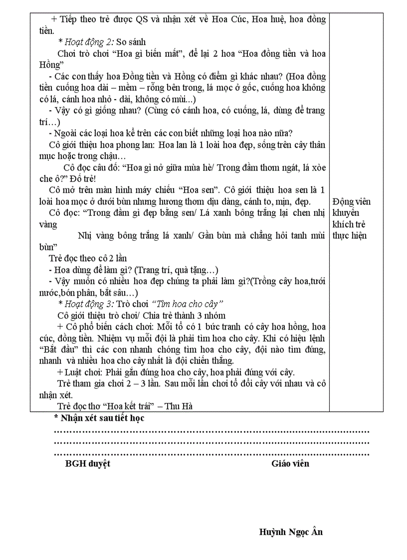 image for page Nhung bong hoa xinh