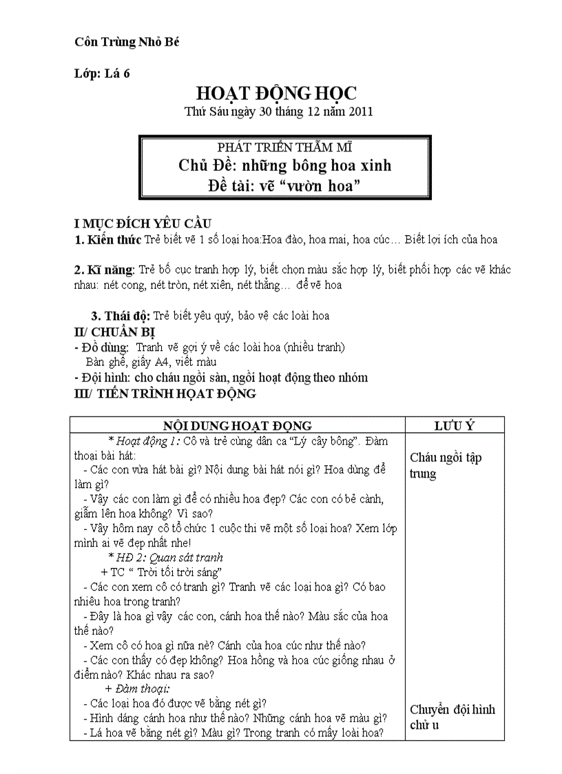 image for page Nhung bong hoa xinh