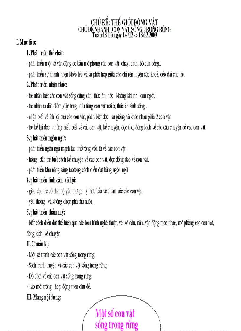 image for page Những con vật sống trong rừng