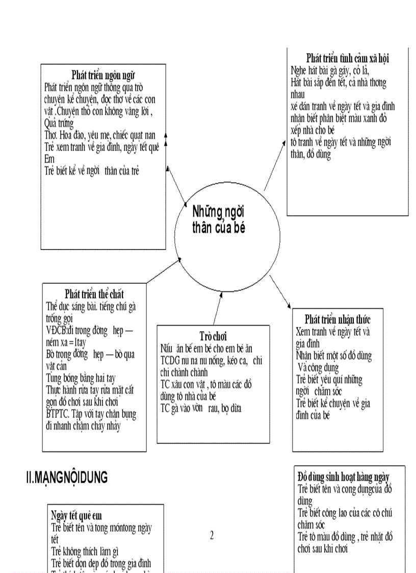 image for page Nhung nguoi han yeu cua be