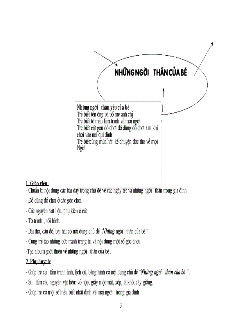 image for page Nhung nguoi han yeu cua be