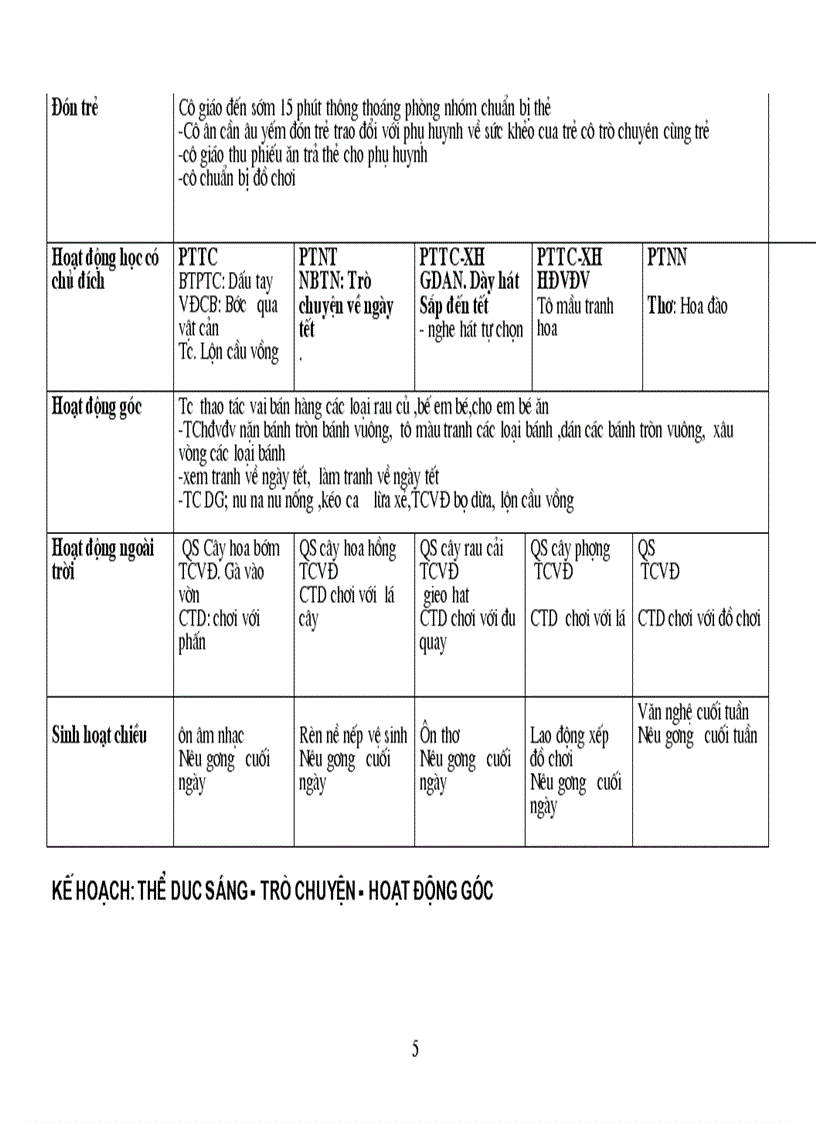 image for page Nhung nguoi han yeu cua be