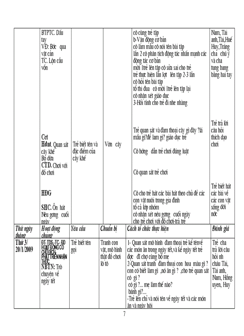 image for page Nhung nguoi han yeu cua be