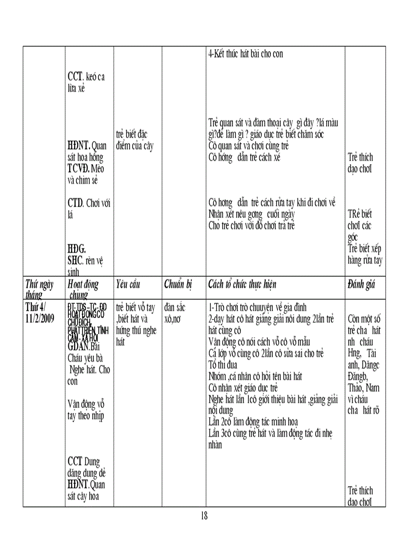 image for page Nhung nguoi han yeu cua be