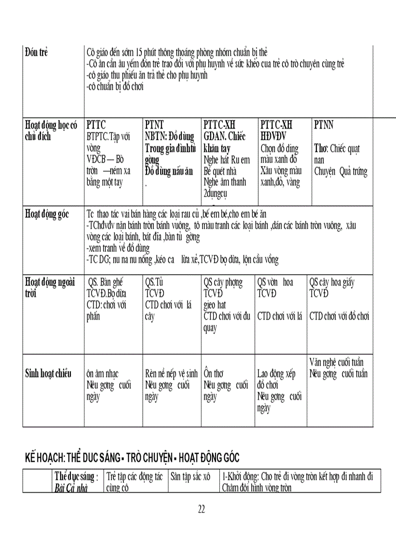 image for page Nhung nguoi han yeu cua be