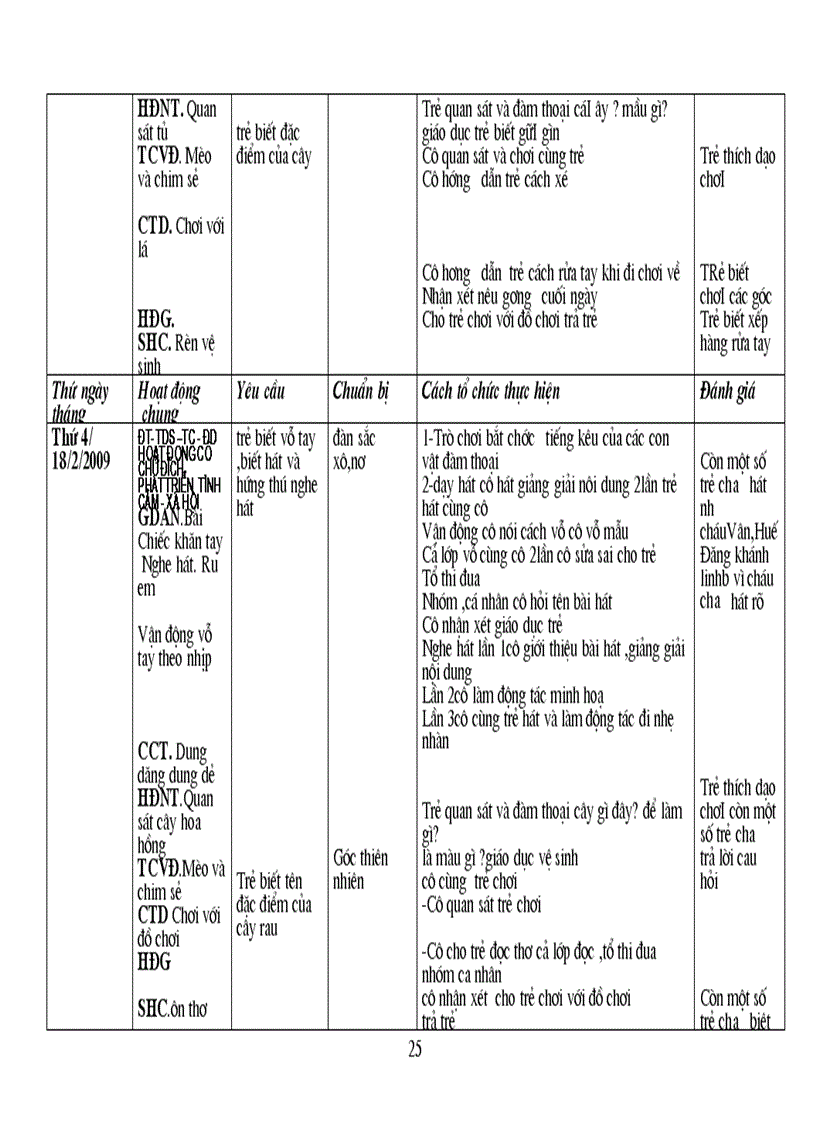 image for page Nhung nguoi han yeu cua be