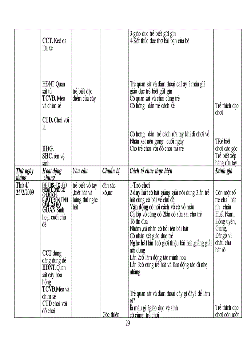 image for page Nhung nguoi han yeu cua be