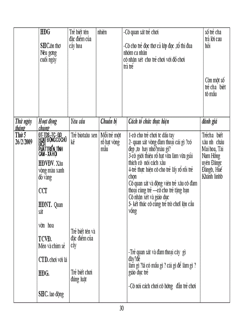 image for page Nhung nguoi han yeu cua be