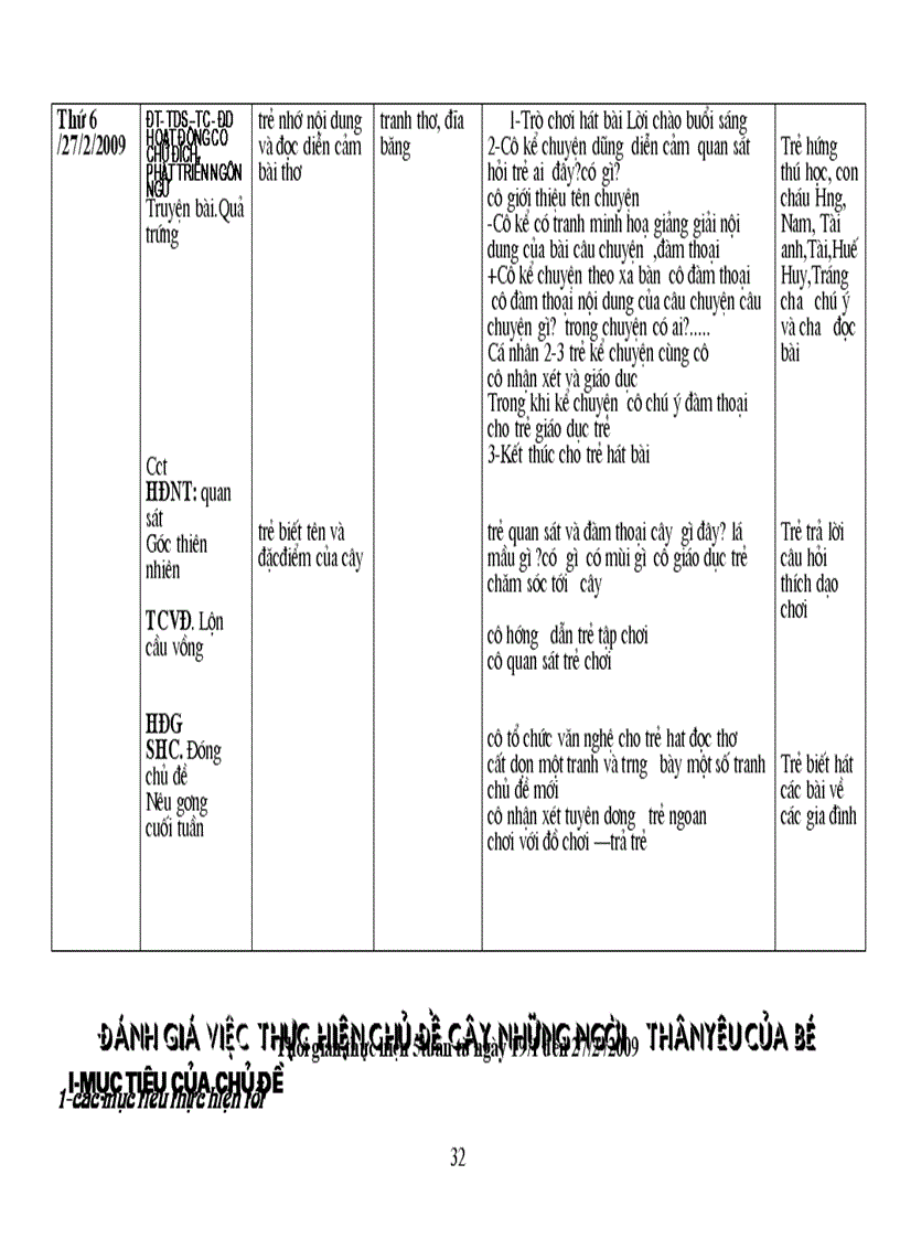image for page Nhung nguoi han yeu cua be
