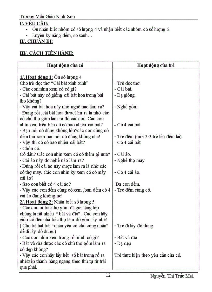 image for page Ninh son