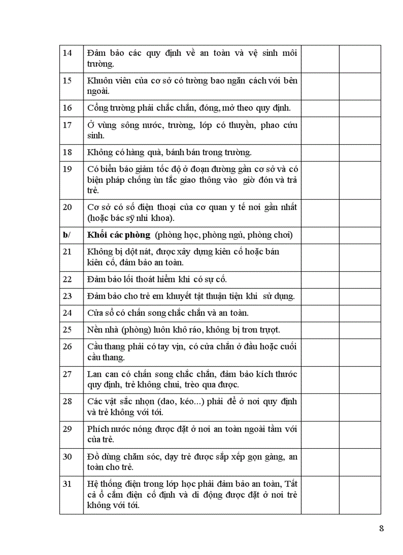 image for page Nội dung BD hè cho GVMN